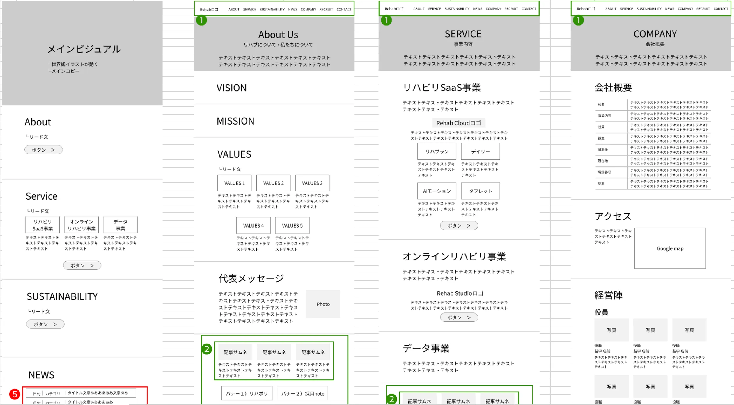 画面デザインワイヤーフレームの画像